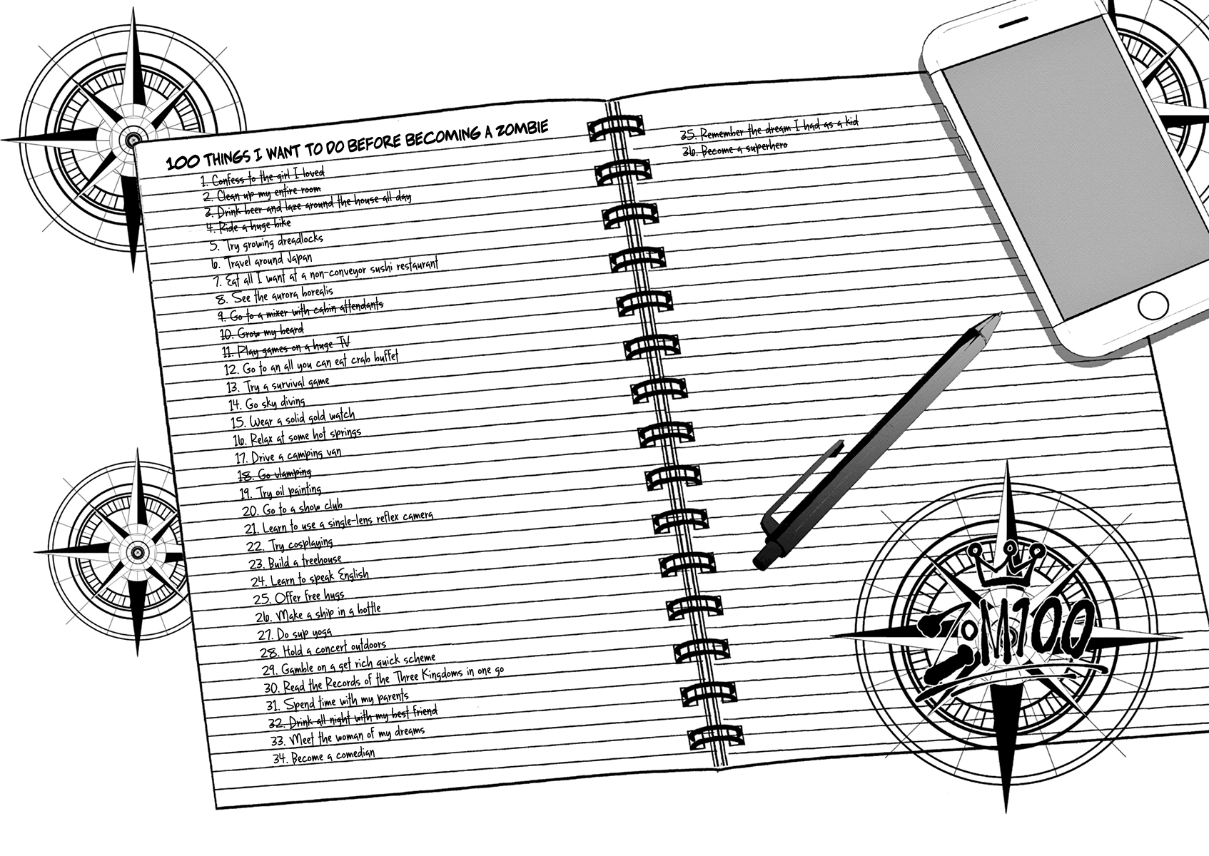 Zom 100: Bucket List of the Dead, Chapter 8 image 04